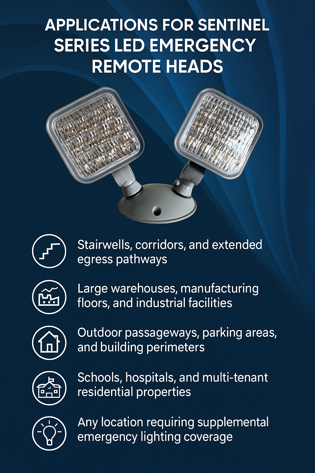 Infographic showing applications of Sentinel Series LED Emergency Remote Heads by NCLTG: ideal for stairwells, corridors, and extended egress routes requiring added illumination; large warehouses, manufacturing floors, and industrial facilities needing broad safety coverage; outdoor passageways, parking areas, and building perimeters requiring dependable backup light; schools, hospitals, and multi-tenant residential properties prioritizing safe evacuation.
