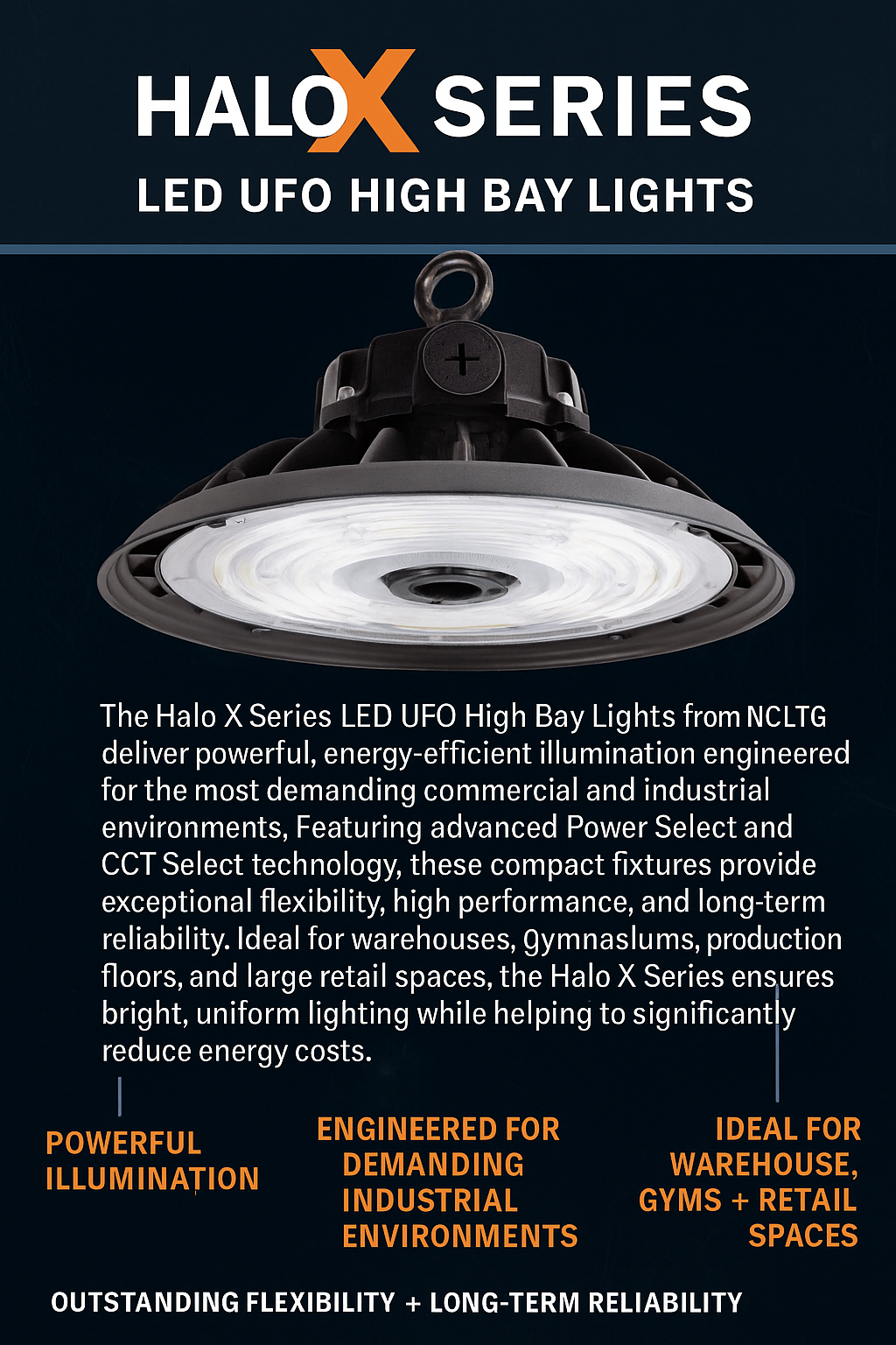 Infographic introducing the Halo X Series LED UFO High Bay Lights from NCLTG. These compact, high-output fixtures feature Power Select and CCT Select technologies for on-site customization, delivering uniform, energy-efficient illumination for warehouses, gymnasiums, production floors, and large retail spaces. Designed for demanding commercial and industrial environments, Halo X Series high bays combine advanced flexibility with long-term reliability while helping reduce operating and maintenance costs.