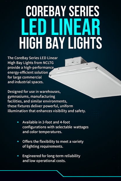 Infographic showing CoreBay Series LED Linear High Bay Lights from NCLTG with 2-foot and 4-foot configurations, selectable wattages and color temperatures, and uniform, high-output illumination designed for warehouses, gymnasiums, and industrial facilities.