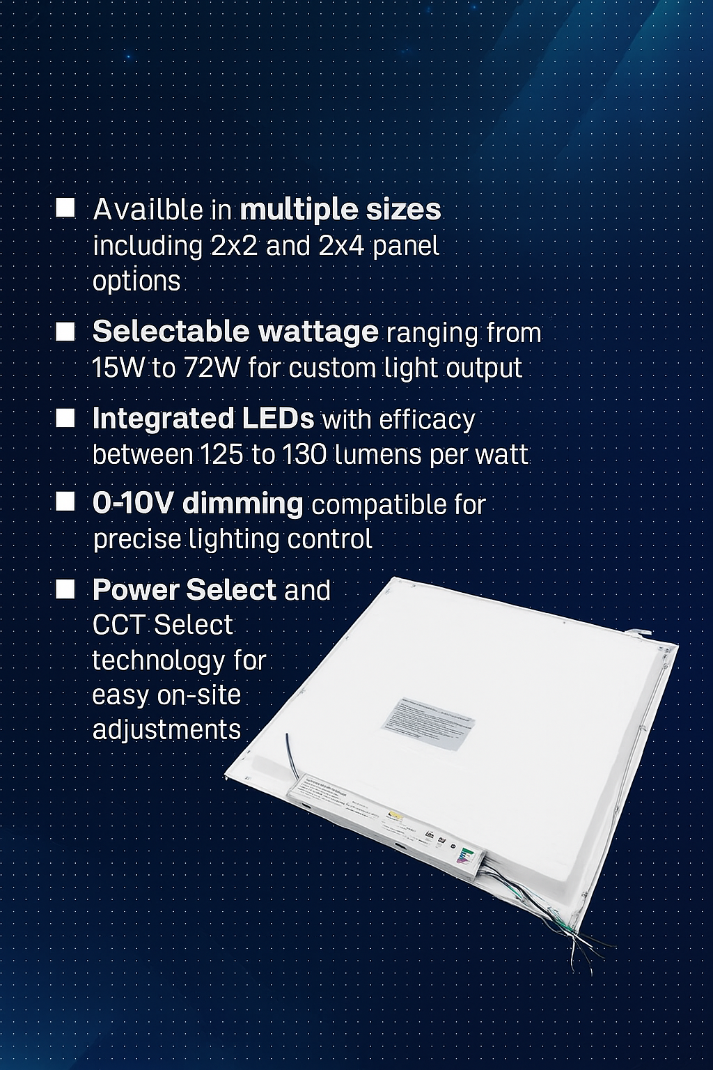 Infographic showcasing the key features of LumaFit Series LED Panel Retrofit Kits by NCLTG: available in standard 2x2 and 2x4 panel retrofit options; selectable wattages ranging from 15W to 72W for project-specific output; integrated LEDs delivering high efficacy of 125–130 lumens per watt; 0-10V dimming capability for precision light control; Power Select and CCT Select technology for easy customization in the field; and rugged steel housing designed for reliable performance in both dry and damp locations.