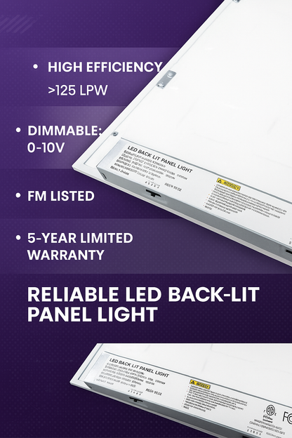 Infographic detailing key features of SkyLine Series LED Panel Lights from NCLTG, including 15–72W selectable wattage, tunable 3500K–6500K color temperatures, DLC Premium and ETL certifications for rebate eligibility and compliance, sensor-ready design for occupancy/daylight controls, and an optional 90-minute emergency battery backup for code-compliant egress lighting.