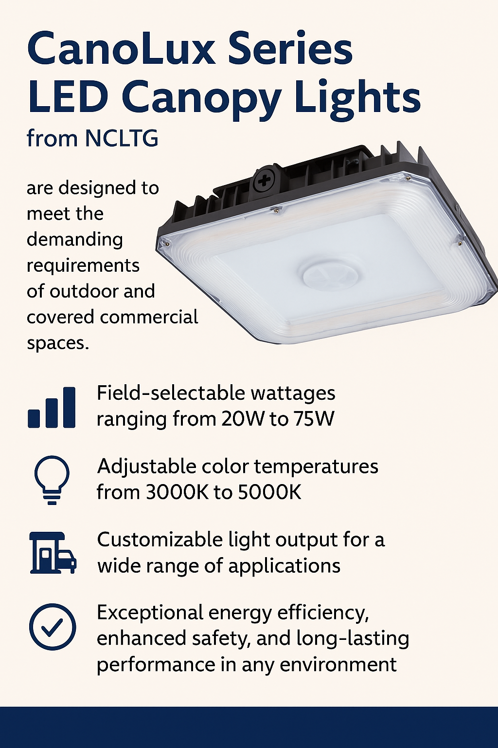Infographic explaining why to choose NCLTG CanoLux Series LED canopy lights with field-selectable 20–75W wattages and 3000K–5000K CCT, customizable output for parking garages, gas stations, walkways, and entryways, delivering energy-efficient, safe, long-lasting illumination.