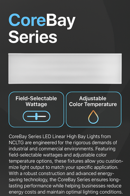 Infographic explaining why to choose CoreBay Series LED Linear High Bay Lights from NCLTG. Highlights include field-selectable wattages for adjustable output, multiple color temperature options for flexible ambiance and task lighting, rugged construction for demanding industrial settings, and advanced energy-saving technology that lowers operating costs while ensuring reliable long-term performance in warehouses, manufacturing plants, gymnasiums, and other large commercial spaces.
