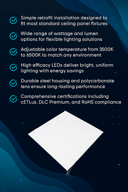 Infographic explaining why to choose LumaFit Series LED Panel Retrofit Kits from NCLTG: fast, simple retrofit installation compatible with most standard ceiling panel fixtures; multiple wattage and lumen options for flexible light levels; adjustable color temperatures from 3500K to 6500K; high-efficacy LEDs for bright, uniform illumination and energy savings; durable steel housing with polycarbonate lens for long service life; and comprehensive certifications—including cETLus, DLC Premium, and RoHS.