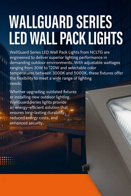 Infographic explaining why to choose the WallGuard Series LED Wall Pack Lights from NCLTG: purpose-built for demanding outdoor environments; selectable wattages from 30W to 120W to tailor light output; adjustable color temperatures between 3000K and 5000K to meet site needs; energy-efficient LED technology that lowers operating costs while maintaining brightness; uniform, glare-controlled illumination to improve security and wayfinding; and rugged, weather-resistant construction.